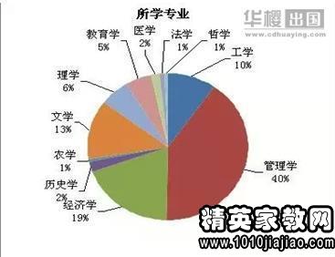 官家婆一肖一鸣,多元化方案执行策略_娱乐版34.319