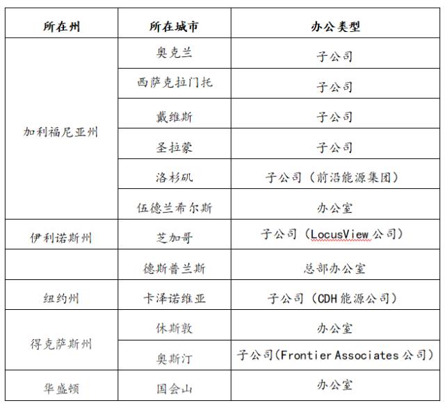 2024新奥全年资料免费公开,安全评估策略_PalmOS33.363