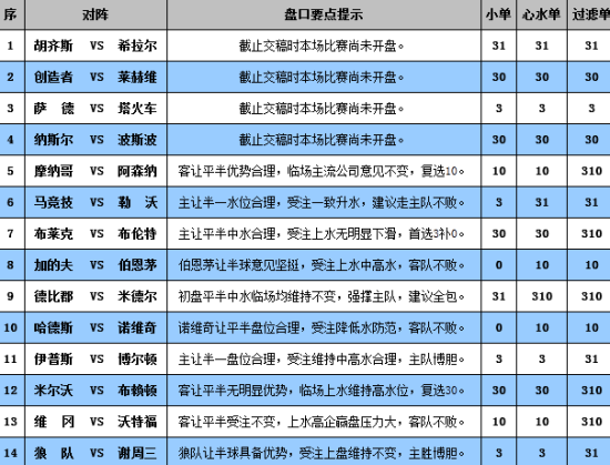 2024年澳门开奖结果,最新核心解答落实_工具版6.166