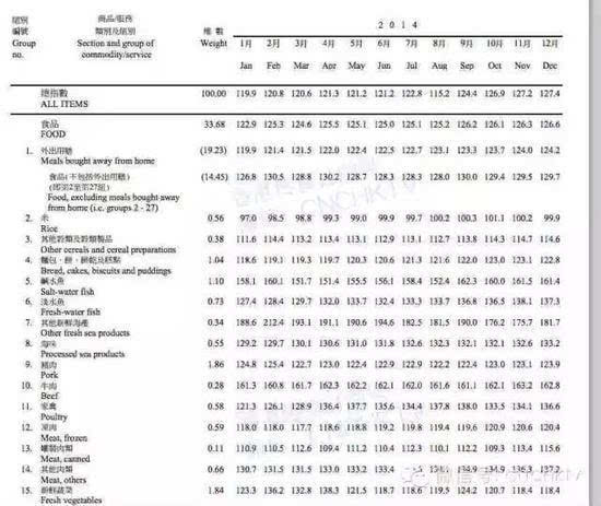 2024香港全年资料大全,系统化分析说明_钱包版57.253