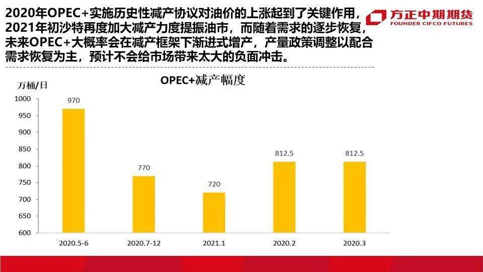 新奥精准资料免费提供630期,综合数据解释定义_精英款71.878