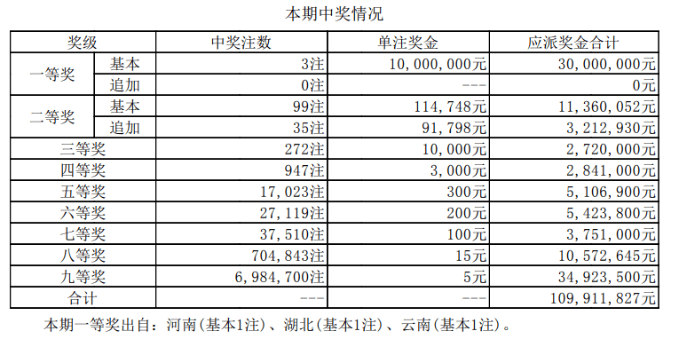 7777788888新澳门开奖结果,最新分析解释定义_eShop33.313