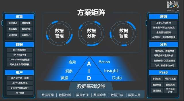 4949资料正版免费大全,全面数据应用执行_watchOS88.518