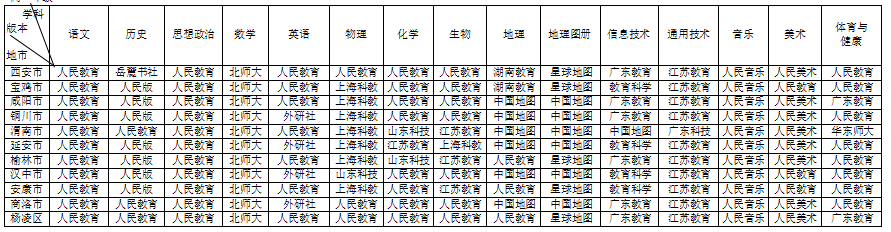 二四六管家婆期期准资料,最佳精选解释定义_vShop87.879