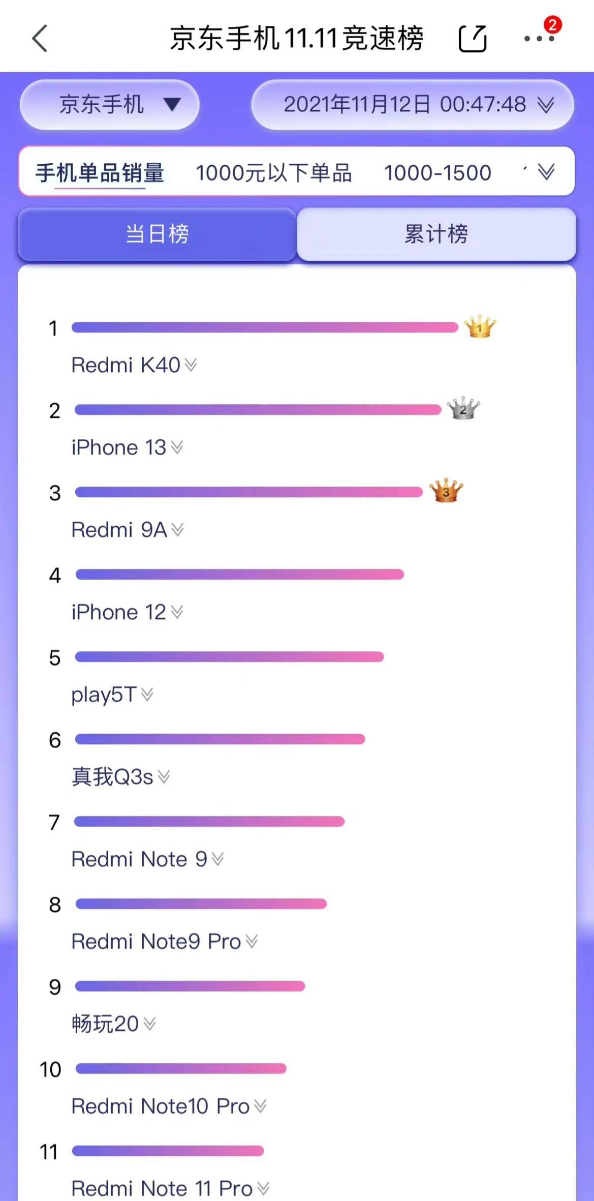 澳门一肖中100%期期准,可靠信息解析说明_苹果87.208