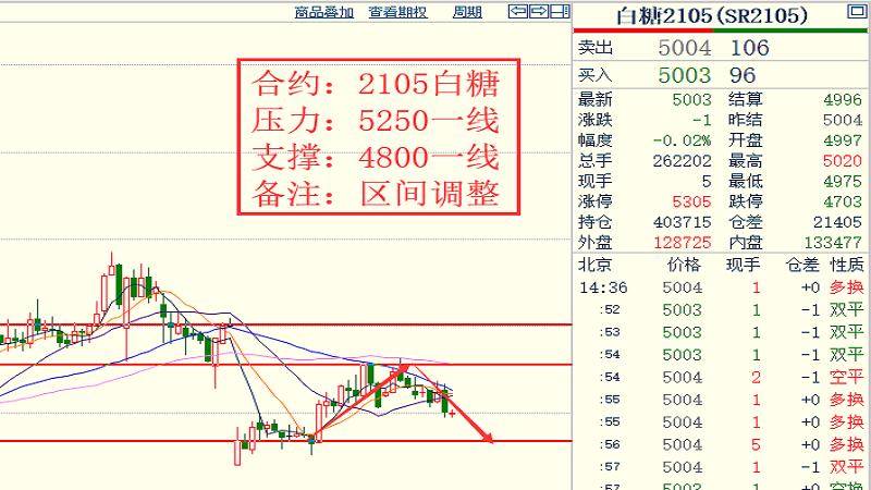 7777788888王中王开奖记录,整体讲解规划_AR50.21