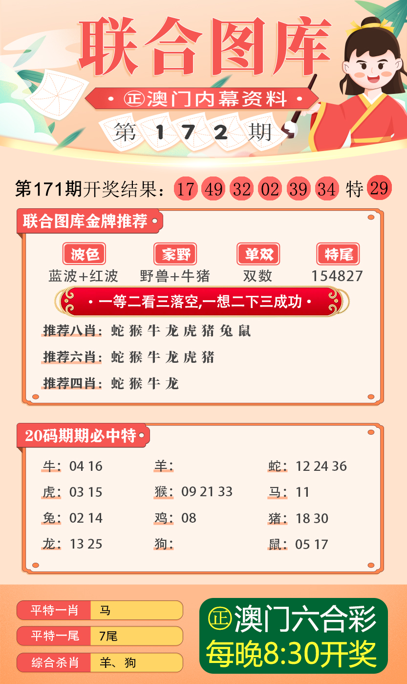 600图库大全免费资料图2024197期,深度解答解释定义_入门版23.819