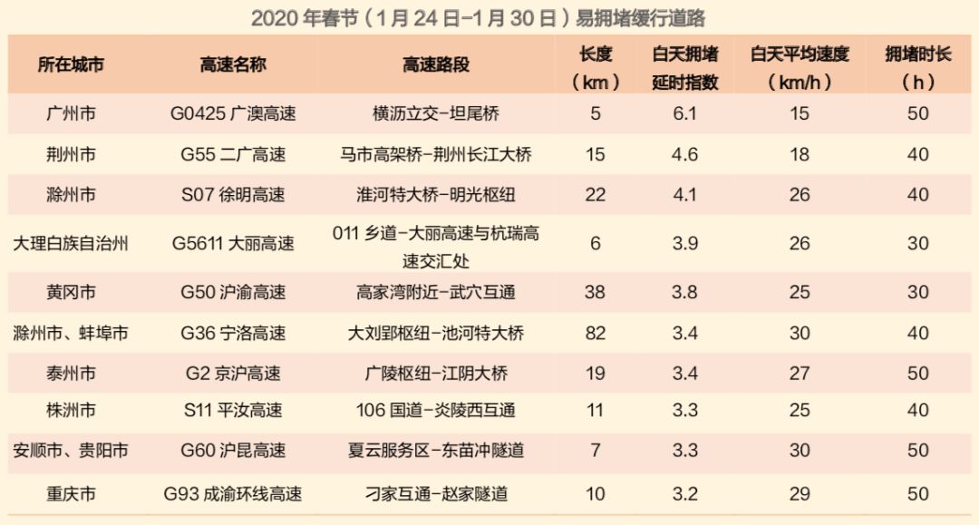 新澳今天最新资料2024,连贯评估方法_2D61.966