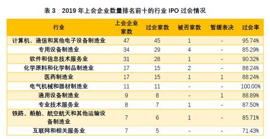 奥门全年资料免费大全一,最新核心解答落实_钻石版2.823