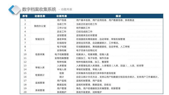 新澳正版资料免费大全,快速设计问题计划_限定版23.627