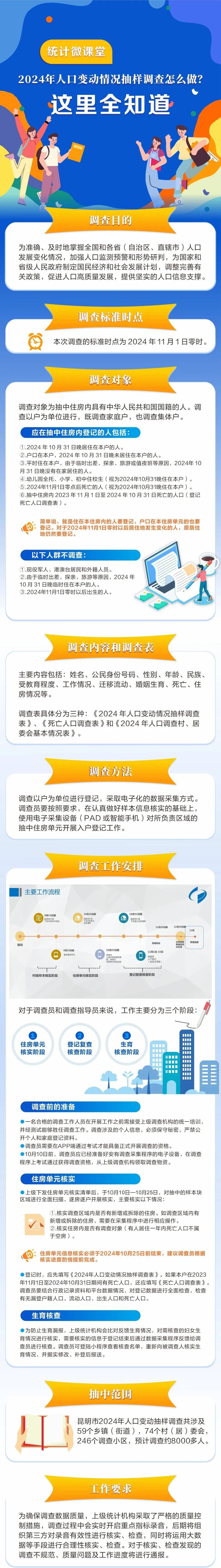 2024新奥精准一肖一码,国产化作答解释落实_精简版105.220