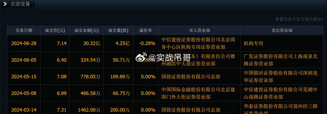 天天彩澳门天天彩,实践性执行计划_2D64.65