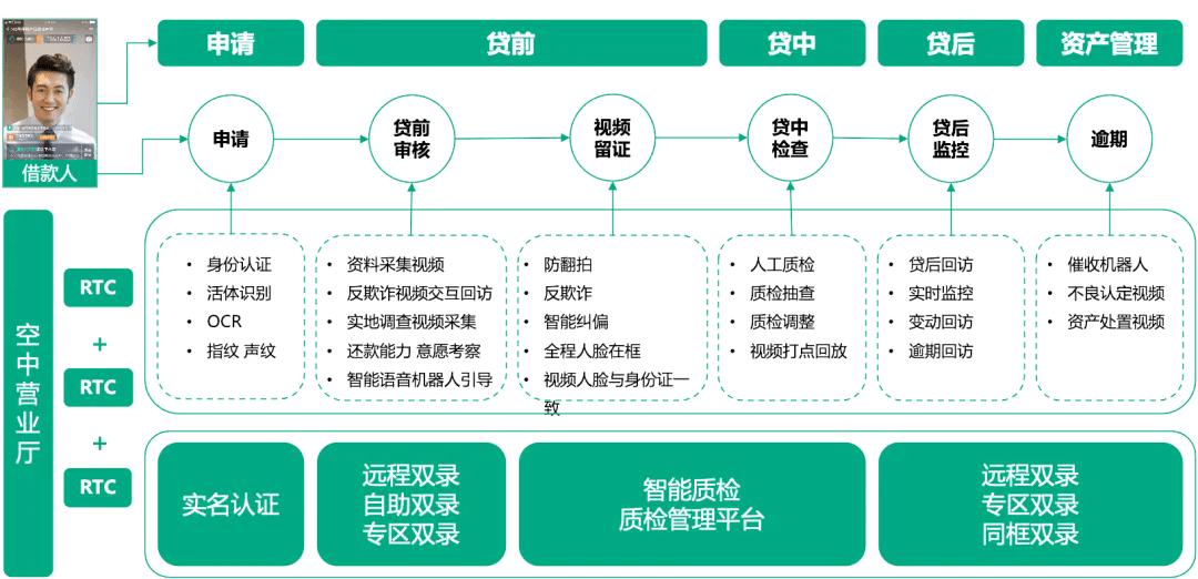 7777788888新澳门,迅速执行计划设计_经典版12.251