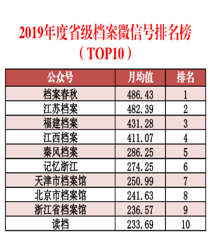 2024正板资料免费公开,实地验证数据分析_RX版85.927