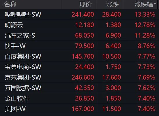 4949免费的资料港澳台,收益成语分析定义_RX版60.817