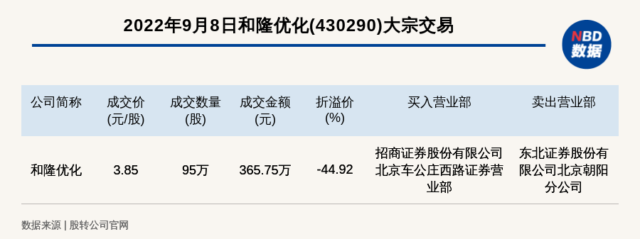 新澳精准资料期期精准,专业说明评估_KP44.365