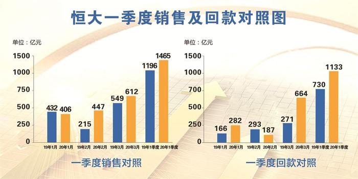 7777788888新澳门正版,持久性策略解析_M版37.285