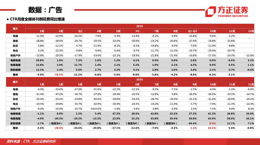 7777788888管家婆免费,收益成语分析落实_粉丝款85.173