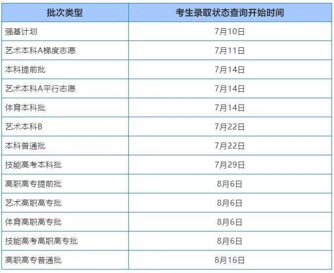 2024香港全年资料大全,现状解答解释定义_旗舰款16.830