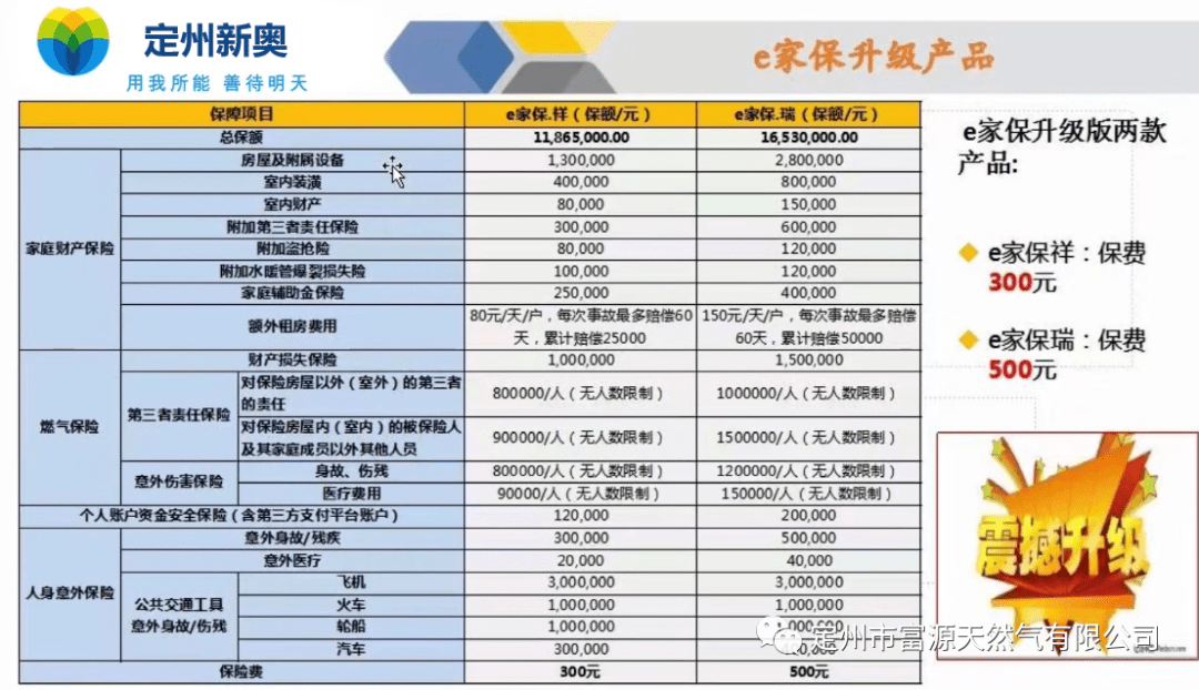 2024年新奥正版资料免费大全,快速响应计划分析_顶级款32.728