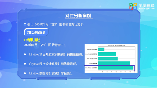 2023管家婆一肖,实地分析数据设计_zShop97.394