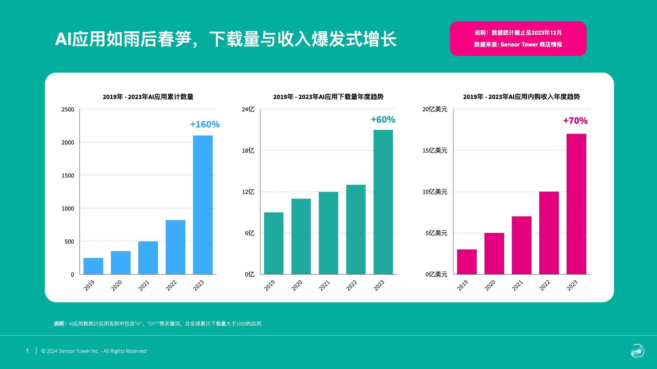 2024香港开奖记录,快速解答设计解析_iPhone94.612