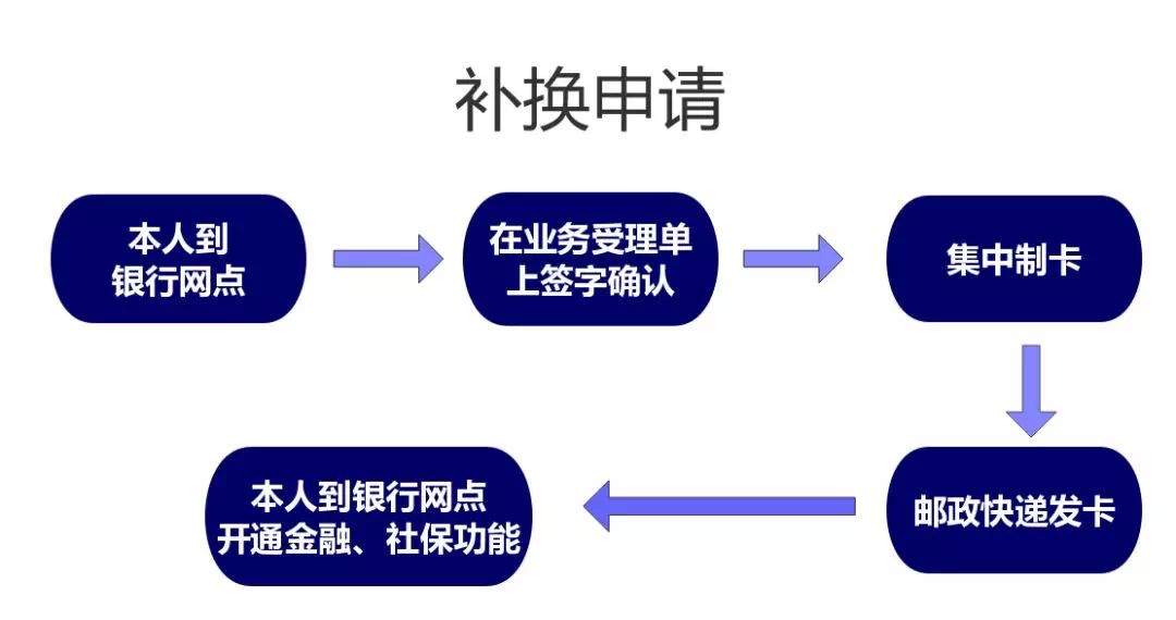 7777788888新奥门正版,精准实施步骤_4DM28.770