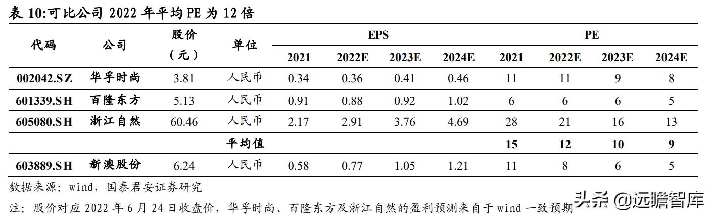 2024新澳精准资料大全,精细化执行设计_XP14.985