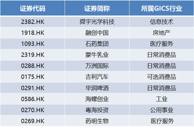 2024年香港免费资料,正确解答落实_游戏版256.183