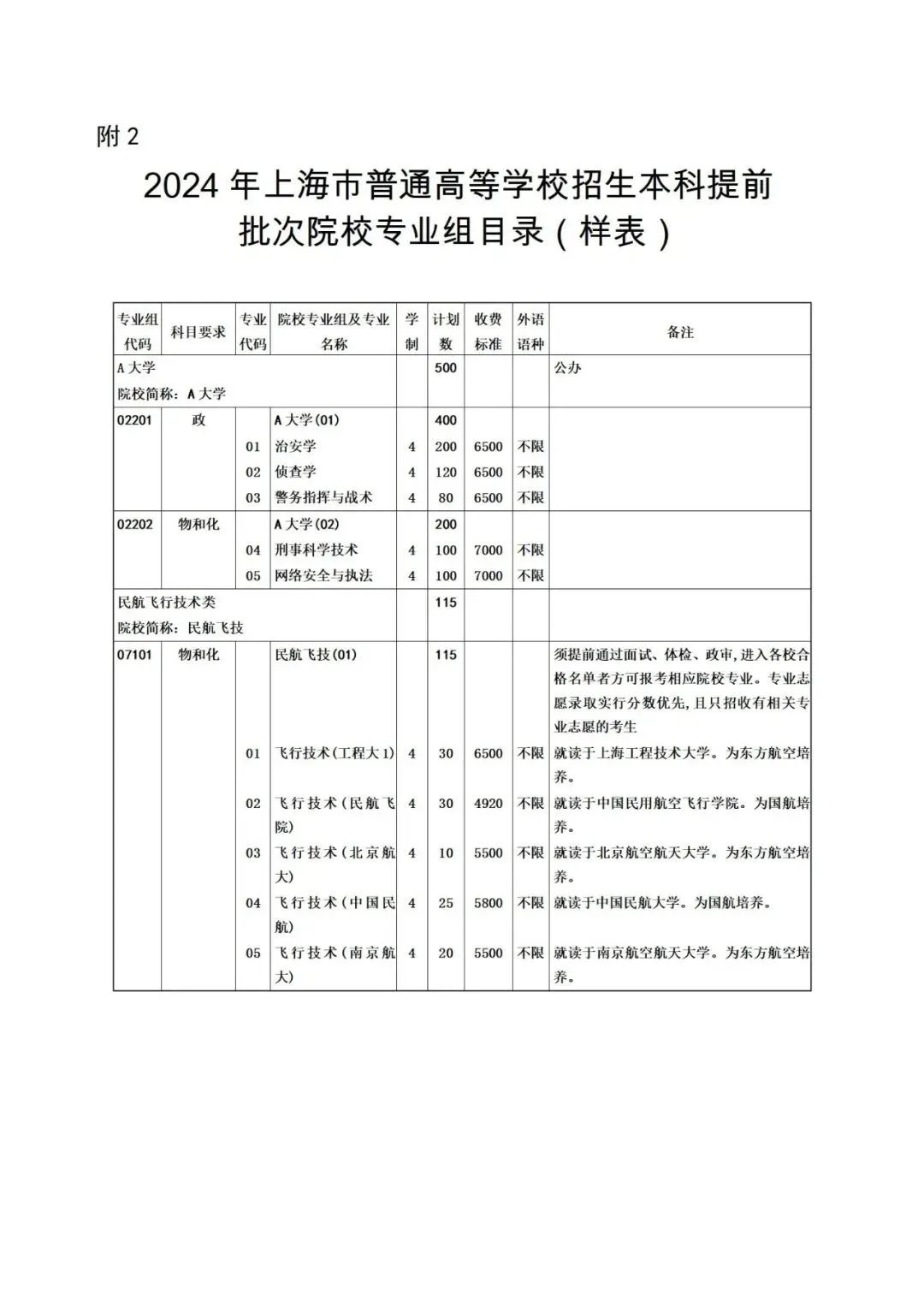 2024澳门开奖结果,实践策略设计_标配版67.574