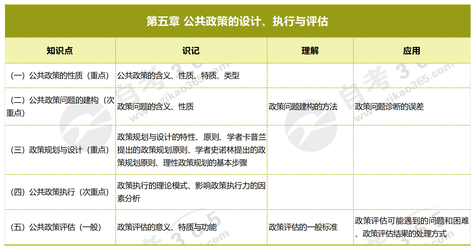 2024免费资料精准一码,数据整合设计执行_QHD版93.329