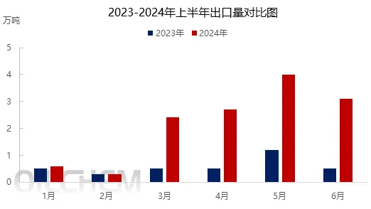 2024香港港六开奖记录,诠释解析落实_标配版21.274