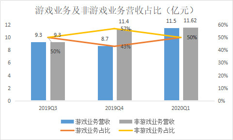 四不像正版+正版四不像,全面数据解释定义_LT42.257