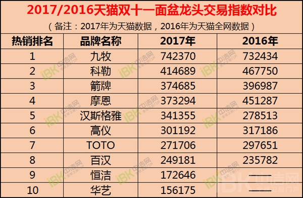 2024新澳免费资料成语平特,数据分析解释定义_MR60.120