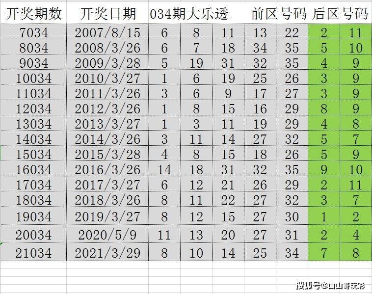 2024年天天开好彩大全,标准化实施程序解析_X21.882