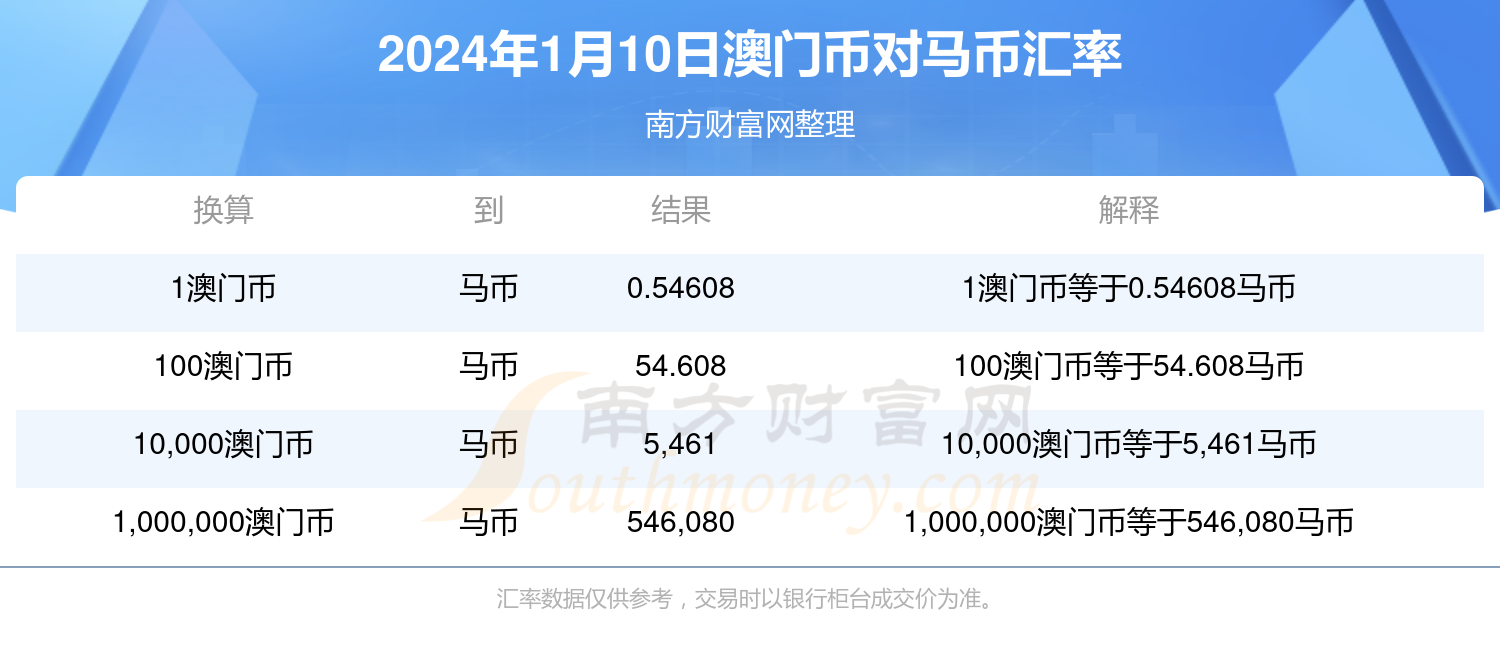 2024澳门特马最准网站,真实解析数据_薄荷版94.748