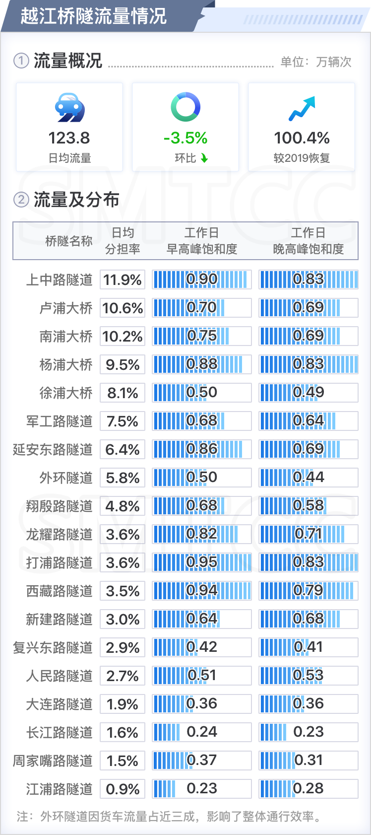 2024新奥正版资料最精准免费大全,迅速执行设计方案_Max13.518