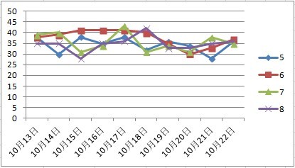 2024澳门彩天天开奖结果,数据解析计划导向_复刻款67.65