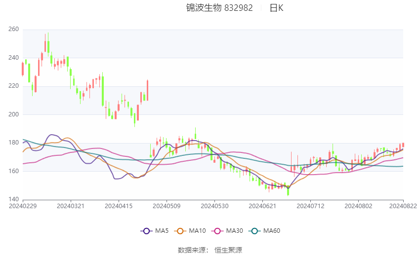 2024年澳彩综合资料大全,创新执行设计解析_suite69.182