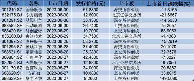 2024年11月17日 第9页