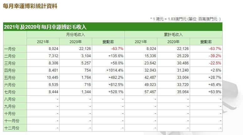 2O24澳门天天开好彩大全,收益成语分析落实_3DM60.228