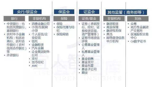 2024新奥正版资料最精准免费大全,深入研究解释定义_云端版46.665