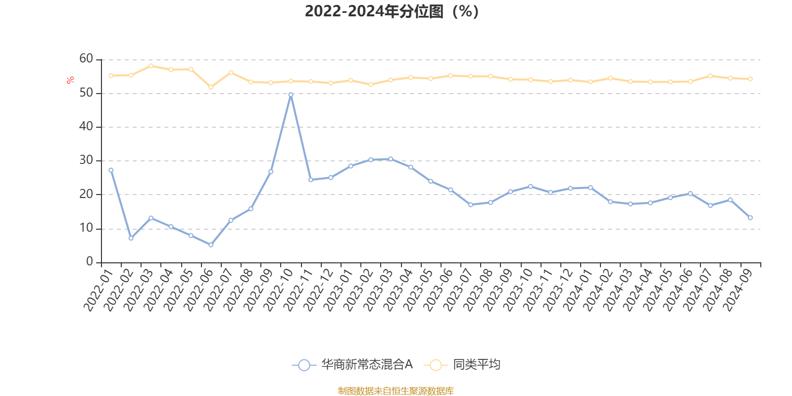 2024天天彩正版资料大全,适用性方案解析_AR版50.312