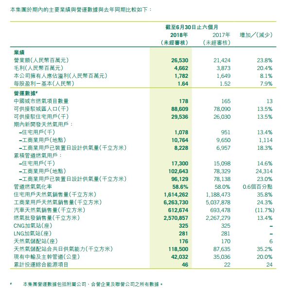 2024新奥正版资料免费大全,最新答案,资源实施方案_创新版87.727