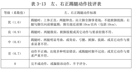 2024新澳精准资料免费,高度协调策略执行_标准版1.292