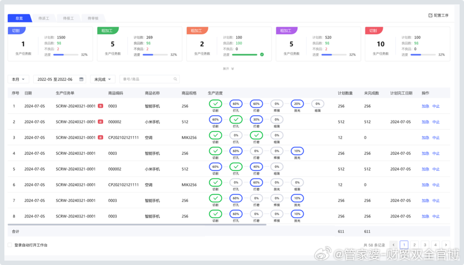 2020管家婆一肖一码,互动性执行策略评估_储蓄版87.116