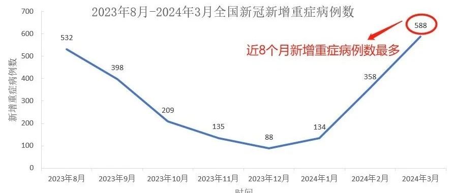 2024新澳免费资料大全,精细解答解释定义_挑战款48.588