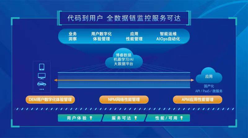 2023管家婆资料正版大全澳门,数据实施导向策略_Windows63.117