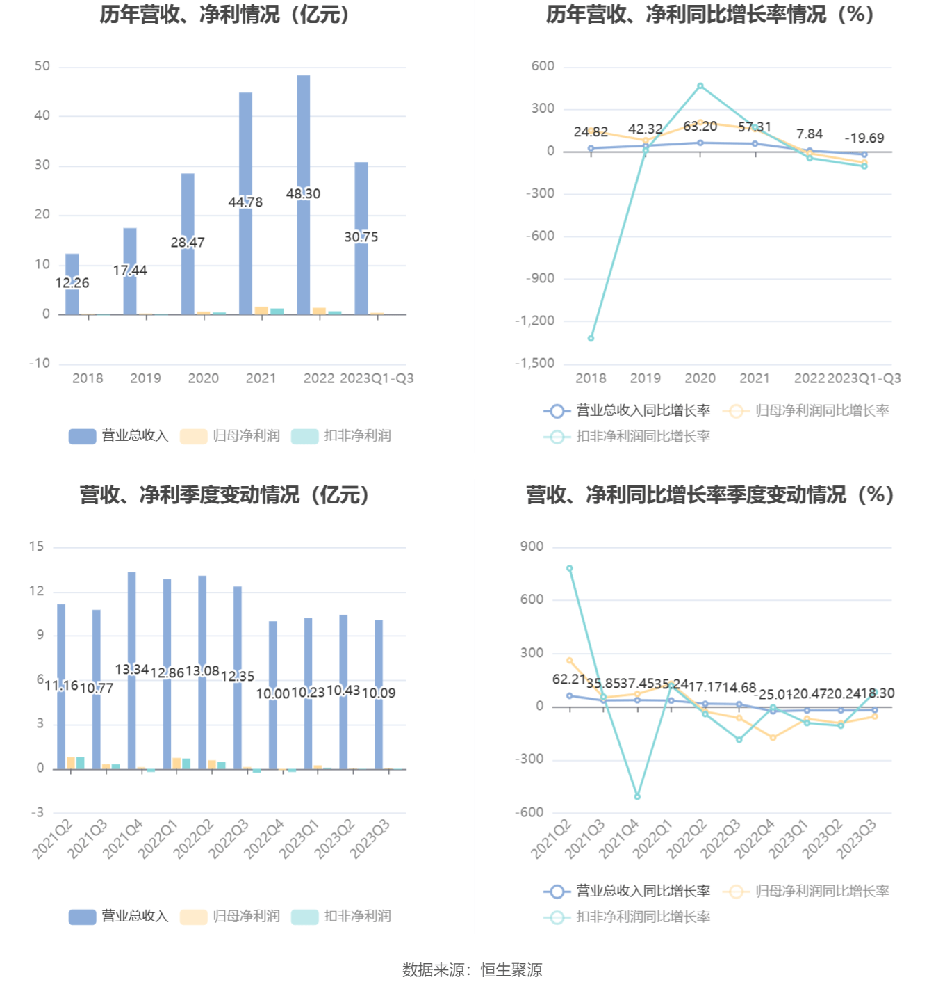 广东八二站资料大全正版官网,正确解答落实_PT99.690