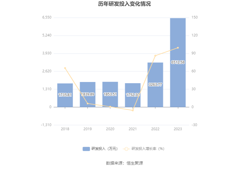 濠江论坛澳门资料2024,收益成语分析落实_苹果版70.25